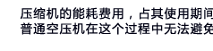 复盛变频空压机