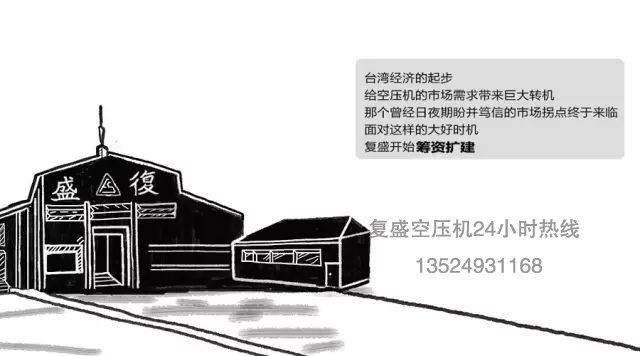 公司新闻