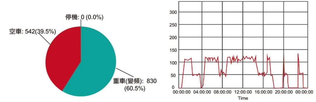 公司新闻