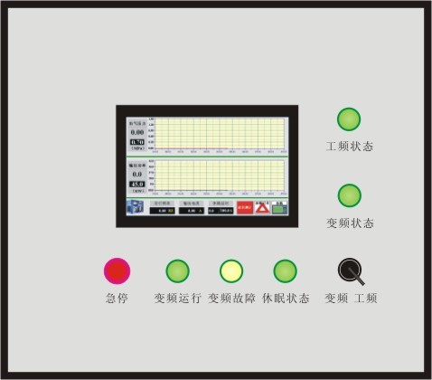 空压机变频改造