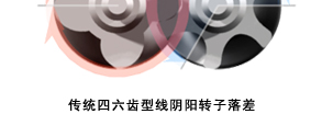 复盛微油螺杆空压机