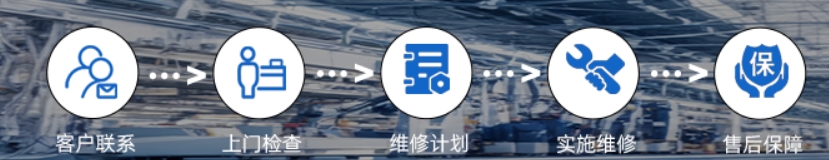 承接各品牌螺杆空压机保养 承接各品牌螺杆空压机保养