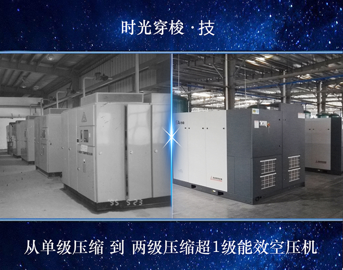 公司新闻