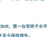 复盛无油空压机