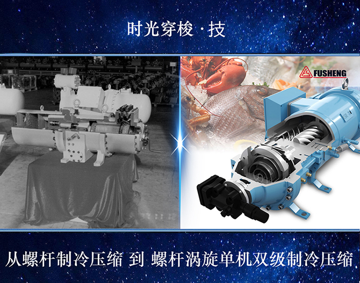 公司新闻