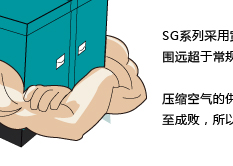 螺杆空压机