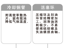 复盛活塞空压机