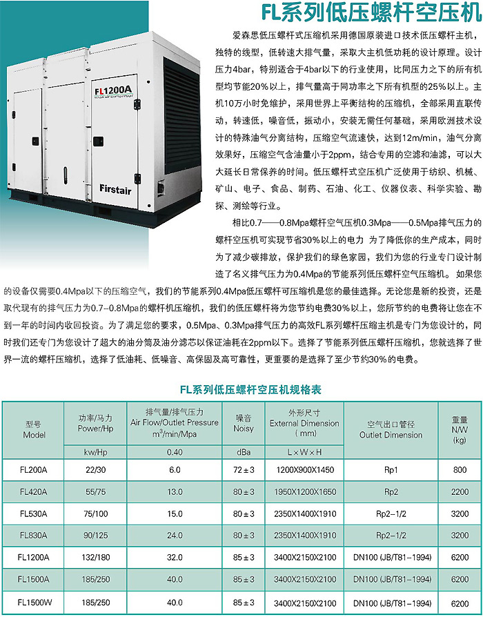 FL低压螺杆空压机说明