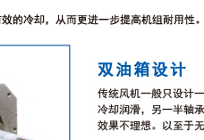 三叶罗茨鼓风机价格2