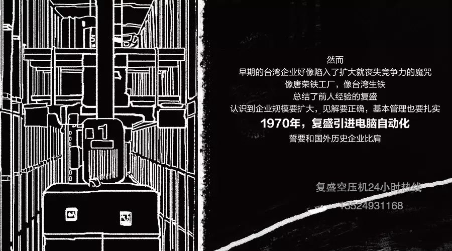 公司新闻