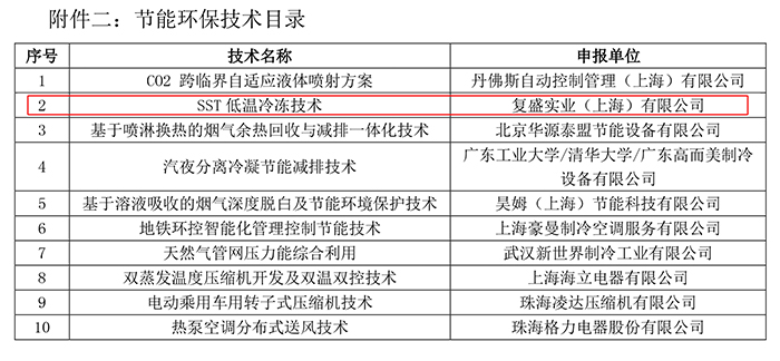 公司新闻