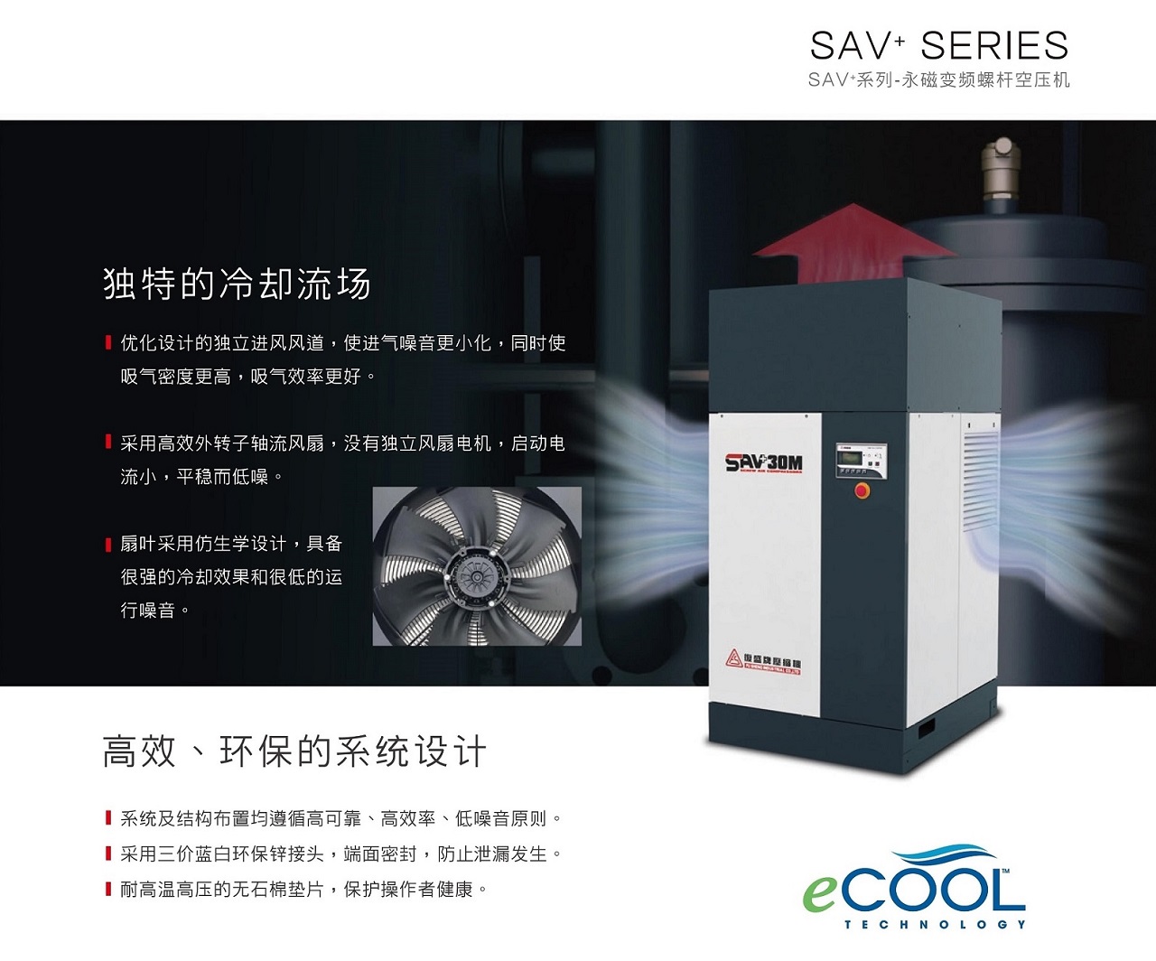 SAV+06-75A-M/永磁变频空压机设计特点