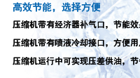 SLG系列开启式螺杆制冷压缩机