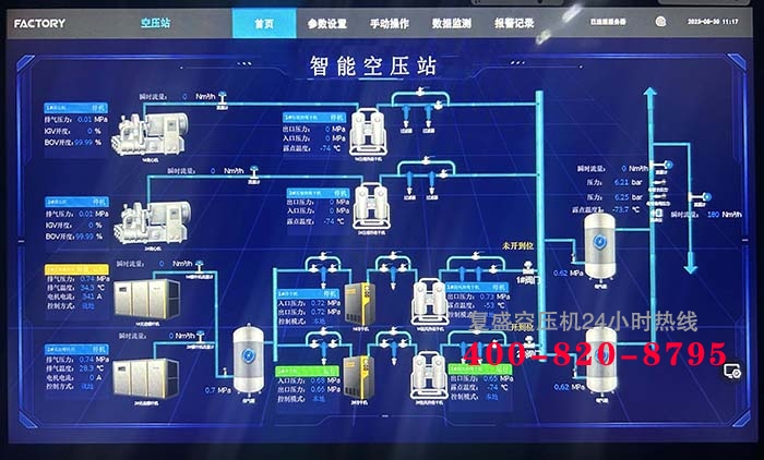 asa_images/20230906智能空压站.jpg