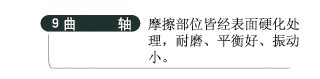 复盛活塞空压机