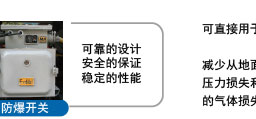 专用工况
