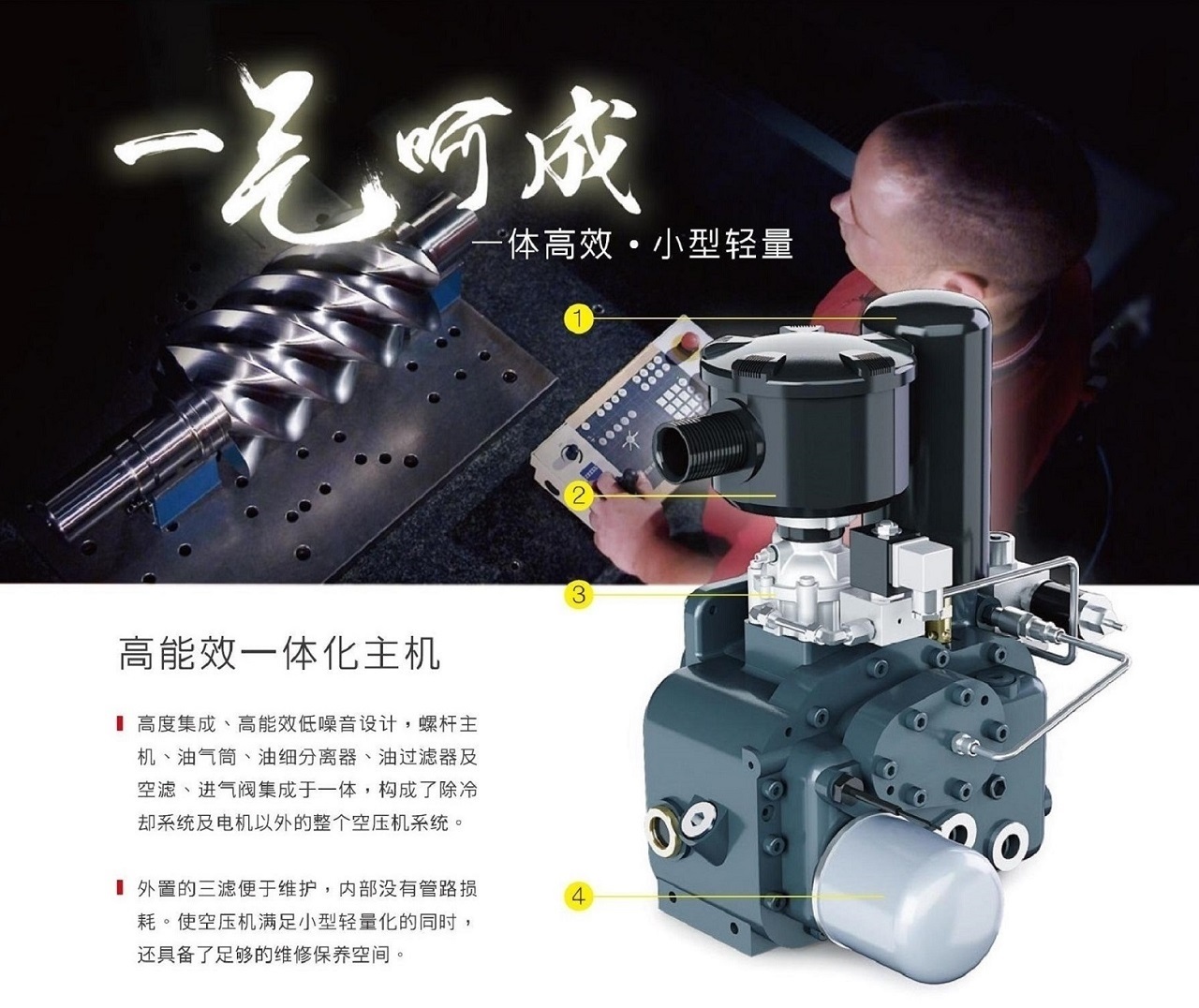 SA+04-11现场型全性能空压机性能优点介绍