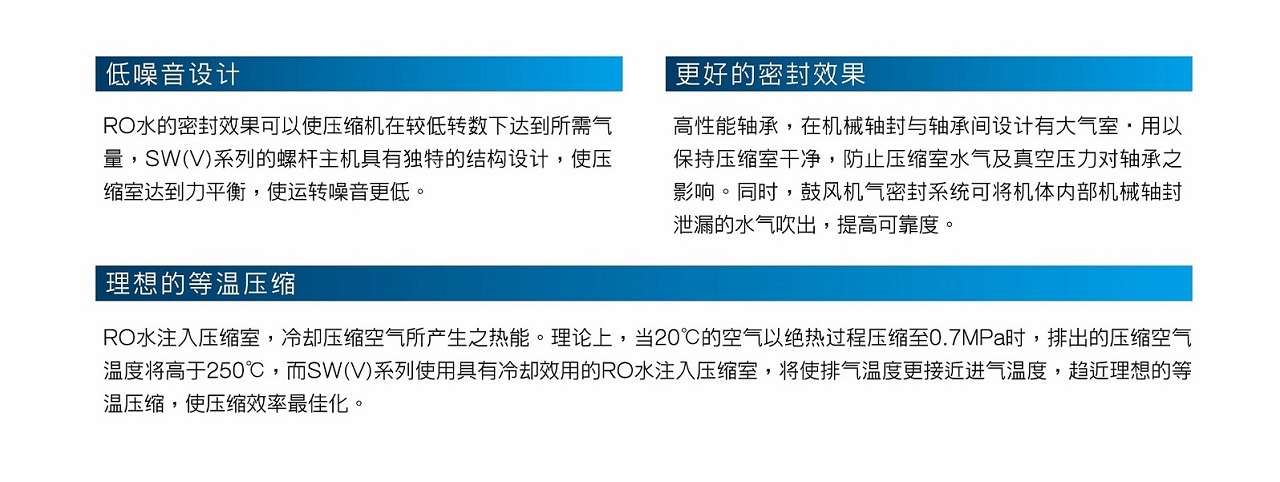 复盛无油螺杆空压机主机特点